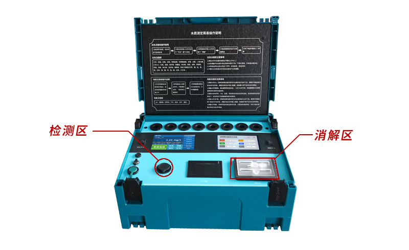 HX-101F-104F型COD 氨氮總磷總氮便攜式水質測定儀(圖16)