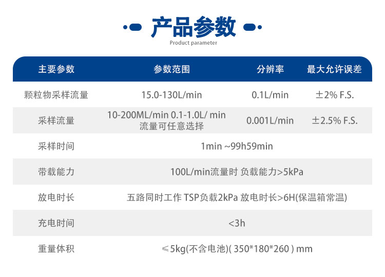 YQ-1114大氣顆粒物綜合采樣器(圖5)